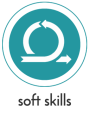 The power people- áreas, soft skills