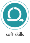 The power people- áreas, soft skills